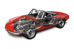 Alfa Romeo Spider 1600 Duetto 1966 года 